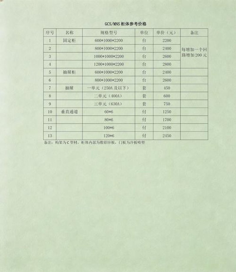 五金工具批发